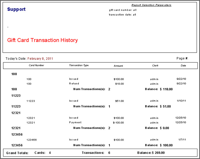 Gift Card Transaction History Report